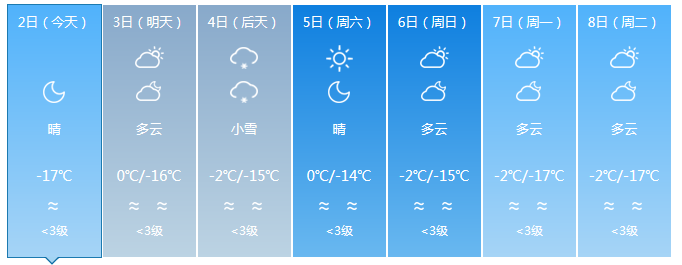 一周天琴.png