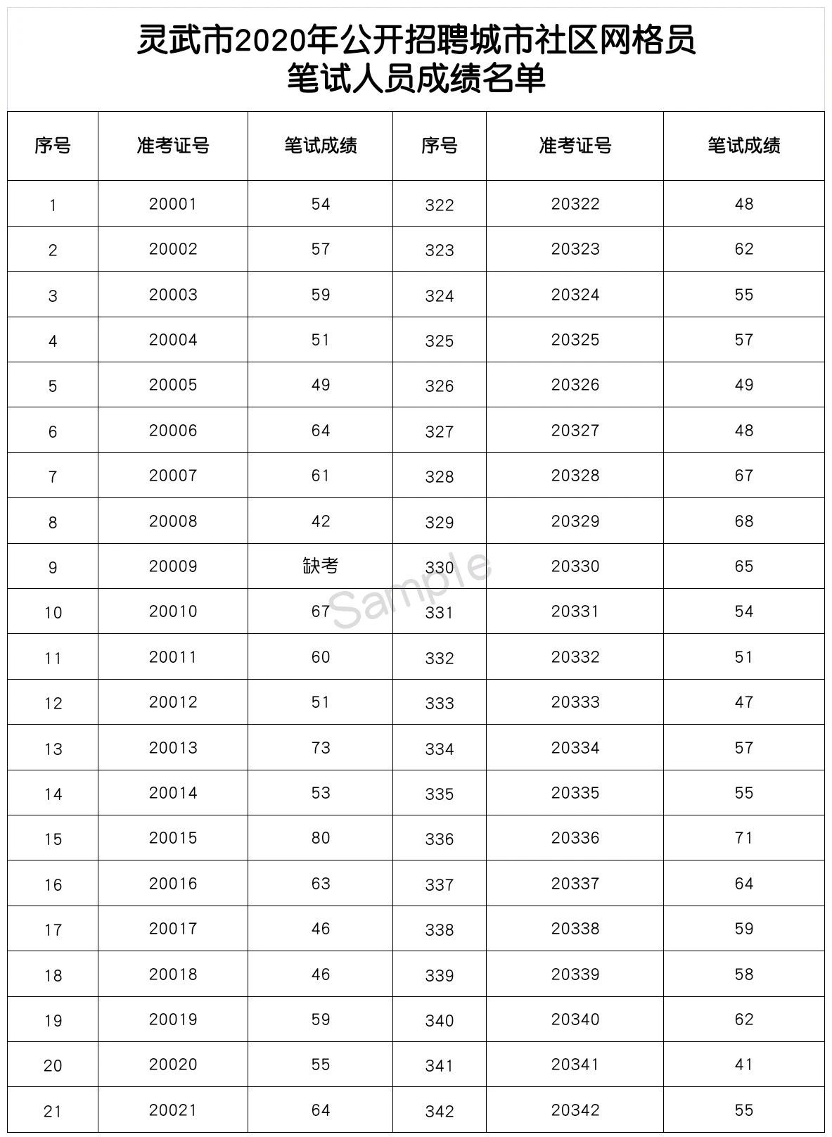 灵武市区人口多少_灵武长枣(2)