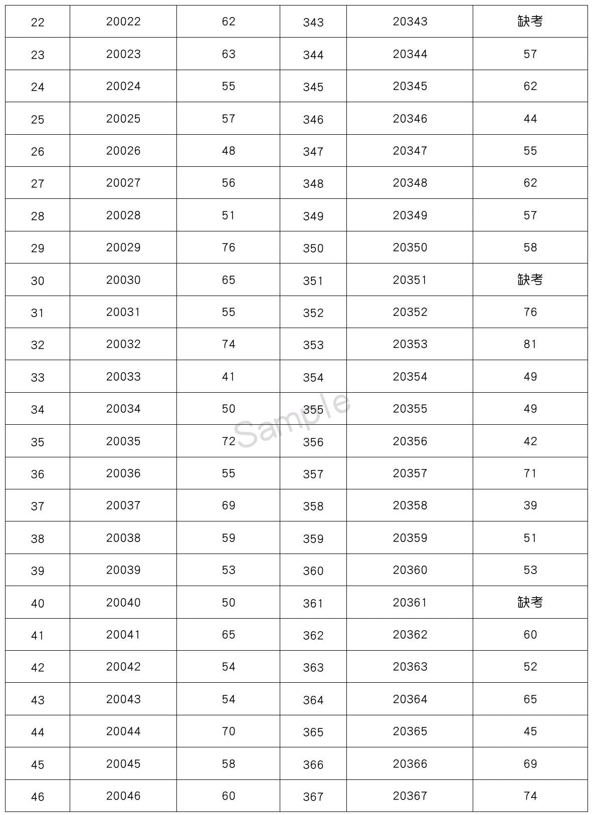 灵武市区人口多少_灵武长枣(2)